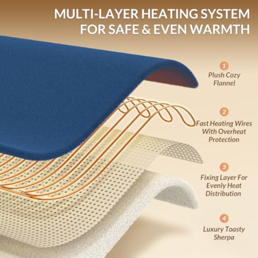 LuxeHeat Heated Blanket Electr - مراجعة Electric Blanket Heated وسعره