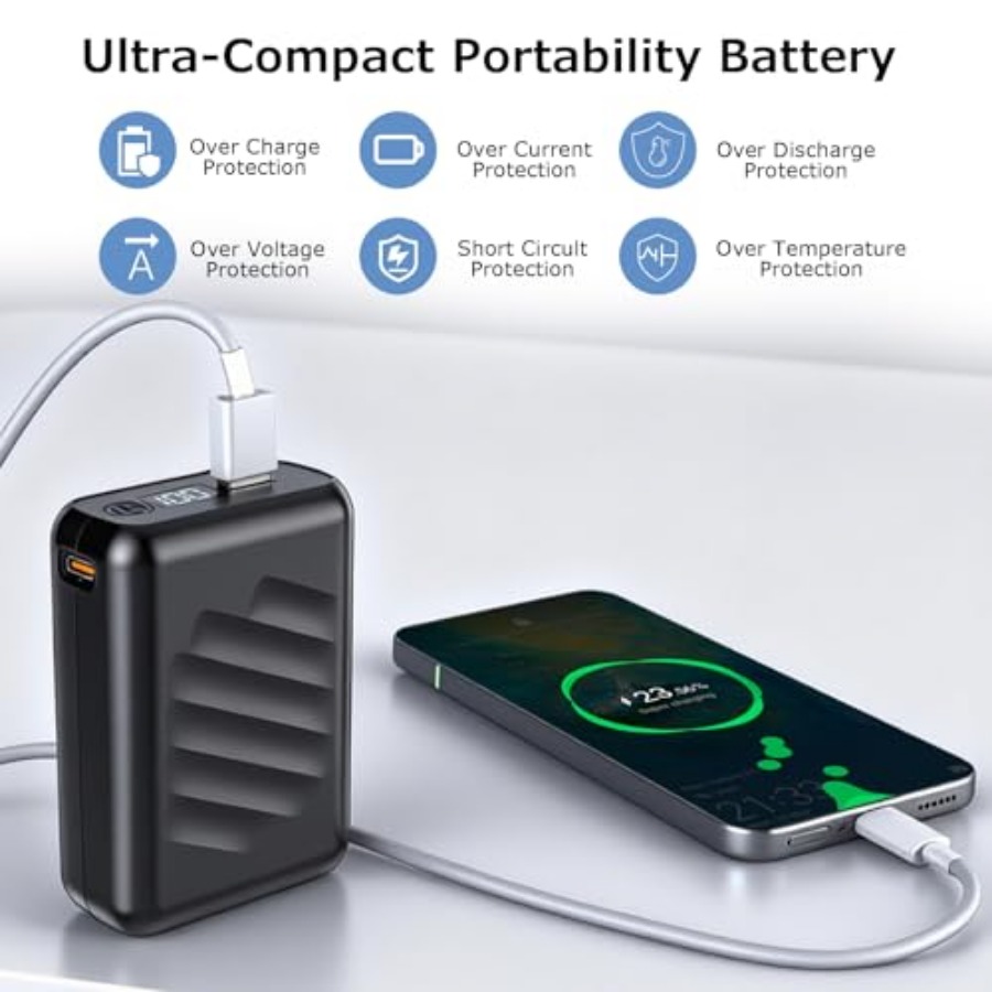 Portable Heated Battery Blanke - مراجعة Electric Blanket Heated وسعره