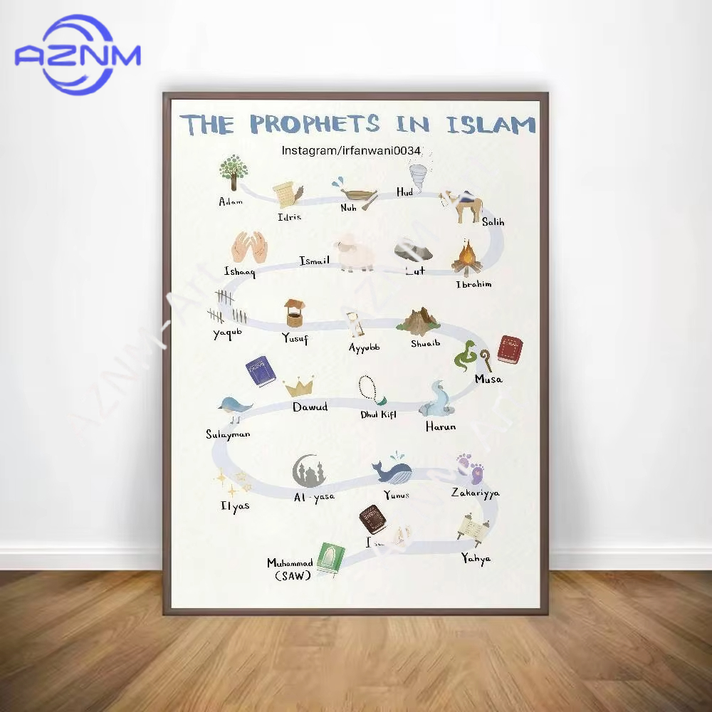 1PC ，Islamic Arabic Quran Prop - مراجعة Home Quran وسعره