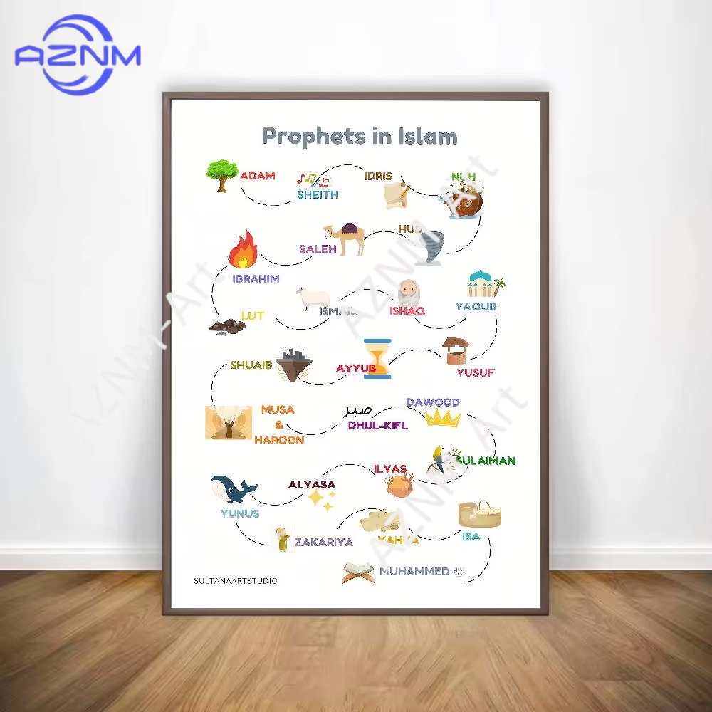 1PC ，Islamic Arabic Quran Prop - مراجعة Home Quran وسعره