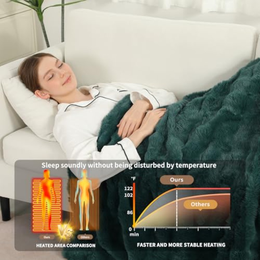 Electric Blanket Twin SizeLuxu - مراجعة Electric Blanket Heated وسعره